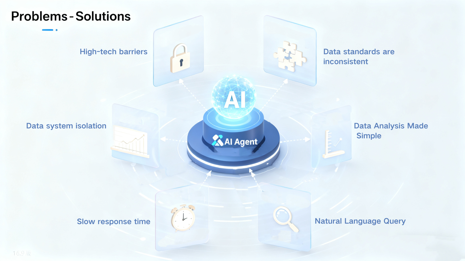 Five core challenges blocking effective data use